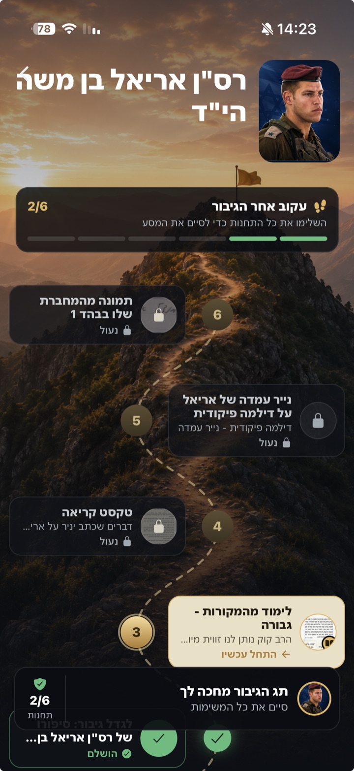 מסך מסע הגיבור באפליקציית בשביל גיבורים — המסלול של רס״ן אריאל בן משה הי״ד
